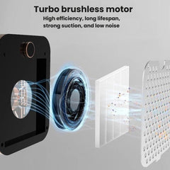 BLUEQUE Low-Noise Nail Dust Collector High-Suction Grinding Dust Collection Integrated Dust Collector, US Plug, EU Plug