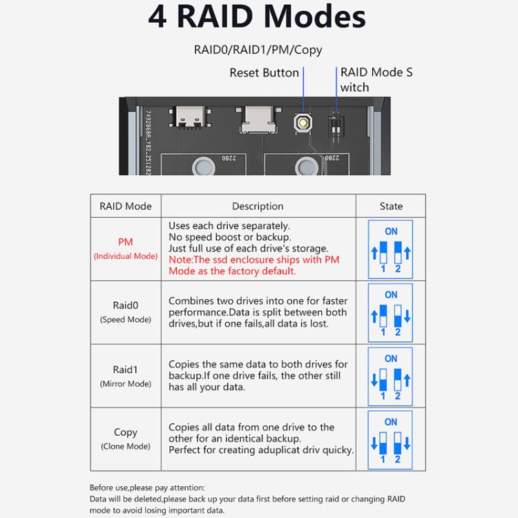 M.2 Disk Array Enclosure NVMe / SATA Dual-Protocol RAID Portable SSD Enclosure 20Gbps Offline Copy, DB280A3