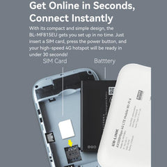 AX300Mbps 4G LTE Mobile Wi-Fi 6 SIM Card Outdoor European Edition Mobile WiFi With Battery, LB-LINK BL-MF518EU