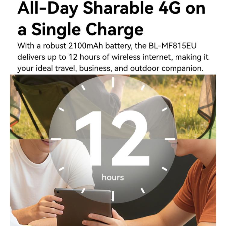 AX300Mbps 4G LTE Mobile Wi-Fi 6 SIM Card Outdoor European Edition Mobile WiFi With Battery, LB-LINK BL-MF518EU