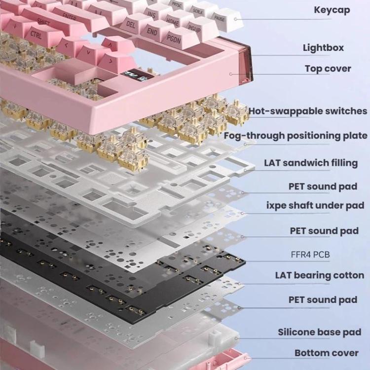 LANGTU T87 Hot-Pluggable Wireless Bluetooth Triple-Mode Mechanical Keyboard Office & Gaming Keyboard, White Contour Line TTC Instant Gold Axis Dual 1K, Northern Lights Ropax Axis 2K Dual 1K Light, BlackBerry Side-Etched Matcha Iced Axis Dual 8K Ultra  ...