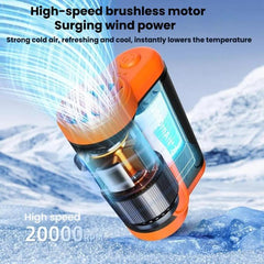 High-Speed Hanging Fan Portable Neck-Wear Handheld Outdoor Fan Mini USB Desktop Fan