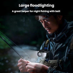 Outdoor Mechanical Zoom LED Headlamp Flood Light Rechargeable For Night Running Fishing, SMILING SHARK TD-0187A, SMILING SHARK TD-0187B
