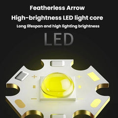 Solar Motion Sensor Garden Light 3-Gear Foldable Outdoor Wall Lamp, SMILING SHARK BD-068