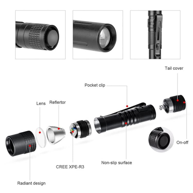 Portable Mini Flashlight Outdoor Waterproof Handheld LED Flashlight, 1 Battery White Light, 2 Battery White Light, 1 Battery Purple Light, 2 Battery Purple Light, 1 Battery Red Light, 2 Battery Red Light