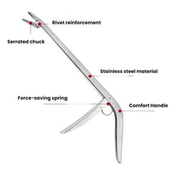 Stainless Steel Fishing Pliers Anti-slip Fish Control Clips