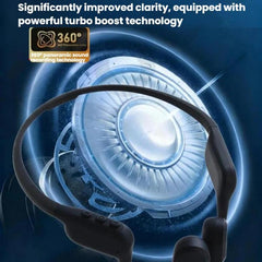Bone Conduction Hearing Aid Bluetooth Integrated Unit Built-in Microphone