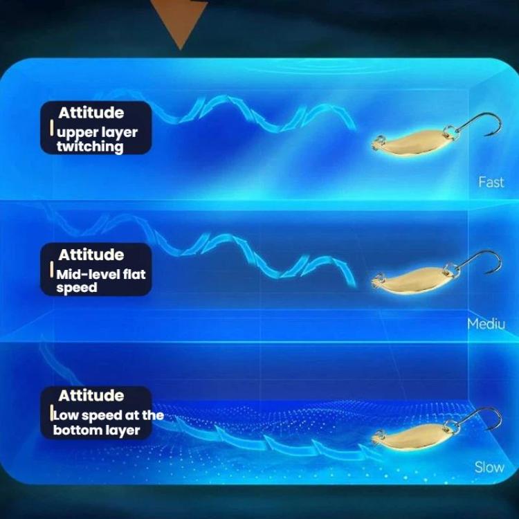 30pcs /Box Tin-plated Spinner Lure Fishing Tackle Hard Bait Bio-mimetic Spinner Lure, Gold 2.5g, Gold 3.5g, Gold 5g, Silver 2.5g, Silver 3.5g, Silver 5g