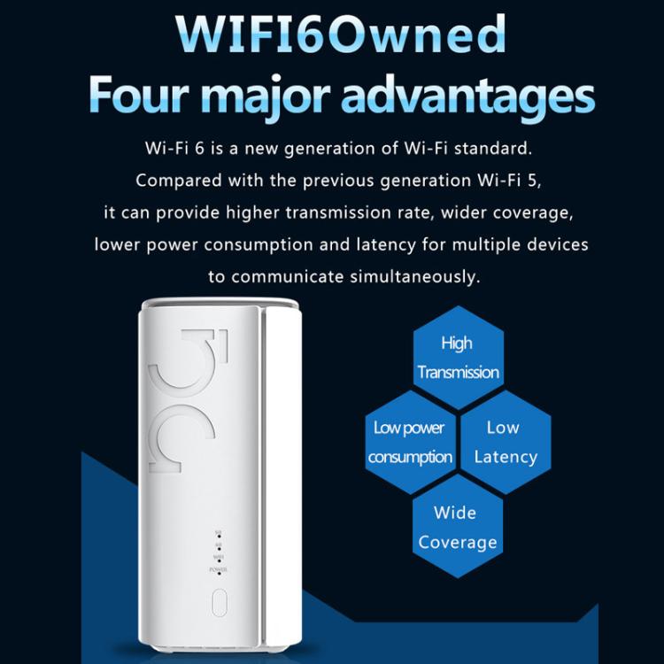 5G CPE Wi-Fi 6 Wireless SIM Card Router Dual-Mode NSA/SA High-Speed Gigabit Single-Port LTE Router, EU Plug