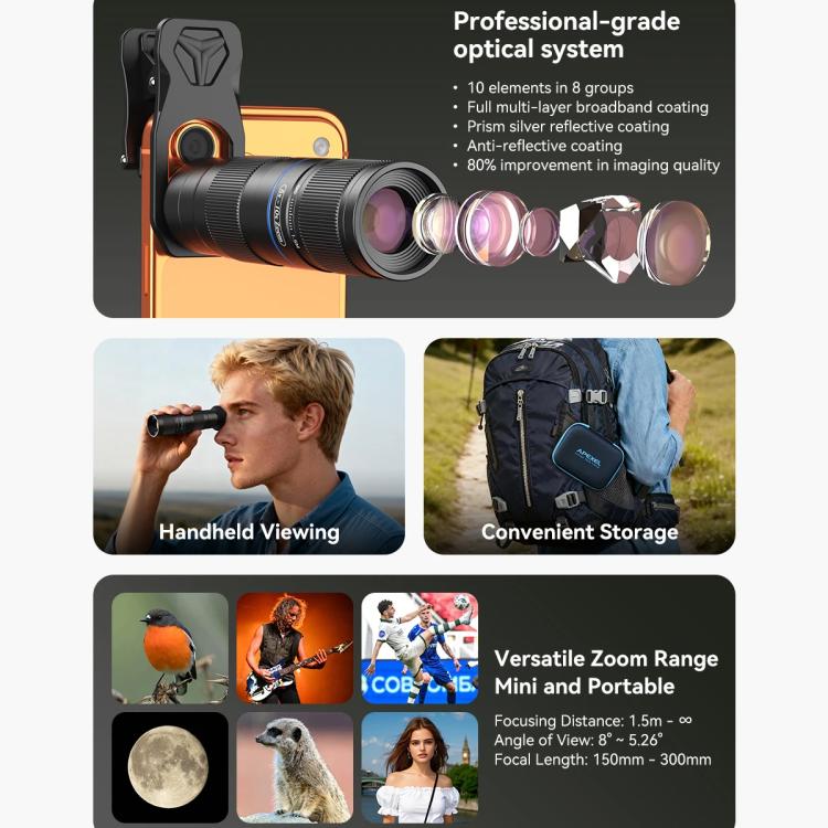 APEXEL TeleZoom 5–10X Zoom Telephoto Lens Kit for Smartphone with All-in-One Universal Clip, APL-T5-10X