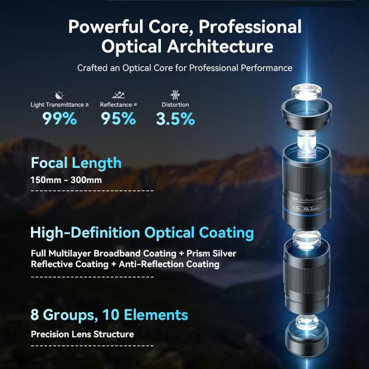 APEXEL TeleZoom 5–10X Zoom Telephoto Lens Kit for Smartphone with All-in-One Universal Clip, APL-T5-10X