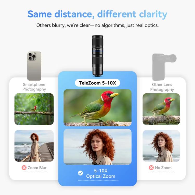 APEXEL TeleZoom 5–10X Zoom Telephoto Lens Kit for Smartphone with All-in-One Universal Clip, APL-T5-10X