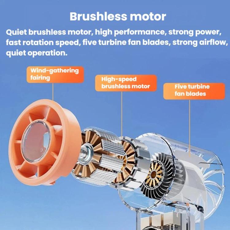 S8 High-Speed Ice Cooling Fan Digital Display Quiet Handheld Fan