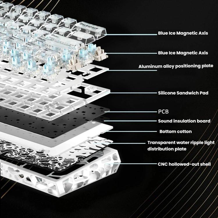 H60 Pro Bluetooth Wireless Triple-Mode Gaming Keycap Cutout Magnetic Axis Keyboard