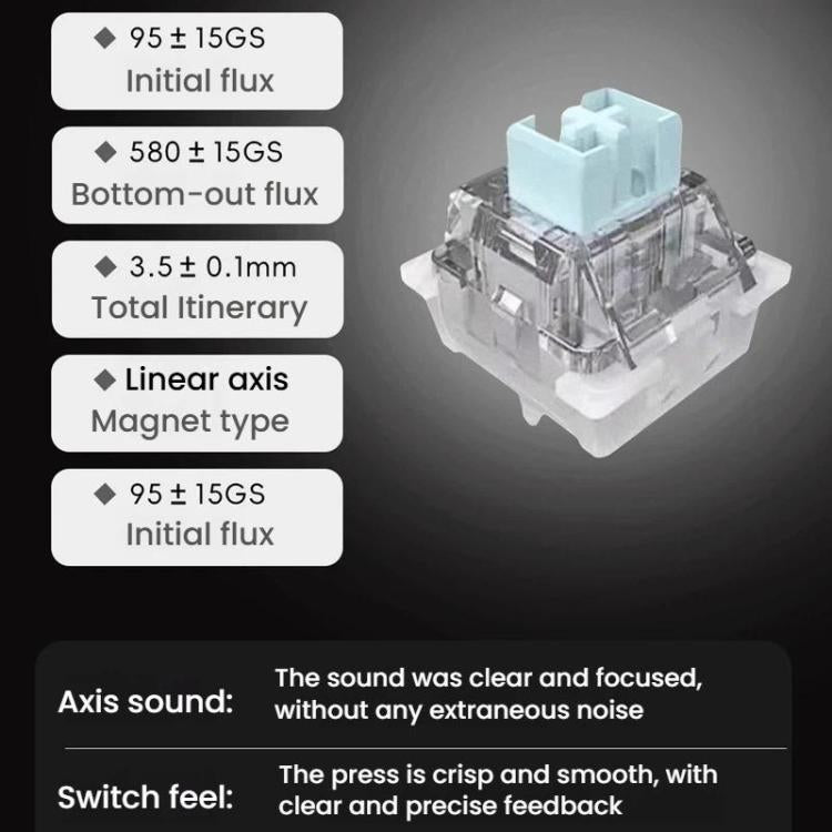 H60 Pro Bluetooth Wireless Triple-Mode Gaming Keycap Cutout Magnetic Axis Keyboard