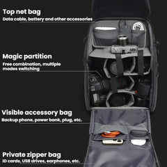 BANGE SJ327 Large Capacity Commuter Travel Backpack Shock-Resistant Laptop Camera Bag, SJ327