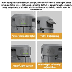 720 Degree Rotating Folding Outdoor Camping Lamp With Three-Leaf LED Blade
