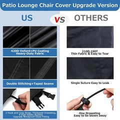 Patio Chaise Lounge Cover 420D Heavy Duty Oxford Outdoor Chair Covers Waterproof & Windproof Garden Lounge Cover With Reflective Tape, Padded Handles, 200x75x70/40cm