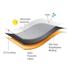 Patio Sofa Cover 600D Waterproof & Windproof Outdoor Couch Cover Garden Furniture Protector with Air Vents, 137x96x73/50cm