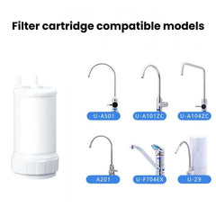 BUC12001 Activated Carbon Ultrafiltration Membrane Composite Filter Cartridge Faucet Water Filter Cartridge