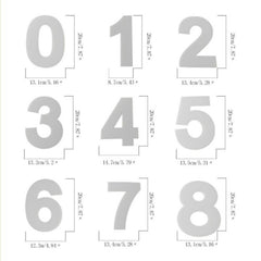 2 PCS Numbers Cake Mold Cake Decorating Tools