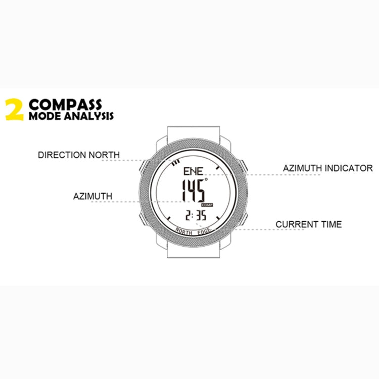 NORTH EDGE Multi-function Waterproof Outdoor Sports Electronic Smart Watch, Support Humidity Measurement / Weather Forecast / Speed Measurement, Style: Nylon Strap, Nylon Strap