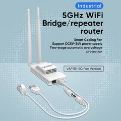 VONETS VAP11S-5G Mini Wireless Bridge 900Mbp WiFi Repeater with 2 Antennas & Fan