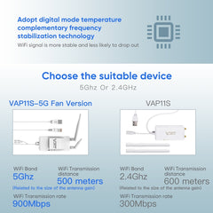 VONETS VAP11S-5G Mini Wireless Bridge 900Mbp WiFi Repeater with 2 Antennas & Fan