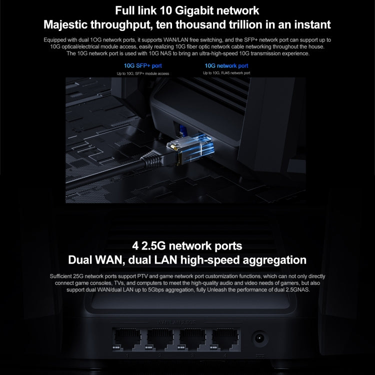 Original Xiaomi WiFi Router 10 Gigabit Tri-Band Wireless Mesh Network Game Acceleration Repeater, US Plug, 10 Gigabit
