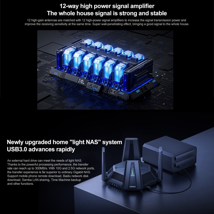 Original Xiaomi WiFi Router 10 Gigabit Tri-Band Wireless Mesh Network Game Acceleration Repeater, US Plug, 10 Gigabit