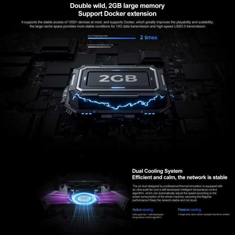 Original Xiaomi WiFi Router 10 Gigabit Tri-Band Wireless Mesh Network Game Acceleration Repeater, US Plug, 10 Gigabit