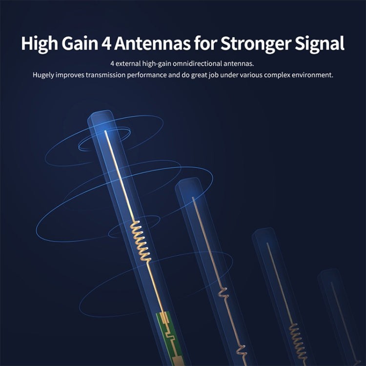 Original Xiaomi WiFi Router 4A Smart APP Control AC1200 1167Mbps 128MB 2.4GHz & 5GHz Dual-core CPU Gigabit Ethernet Port Wireless Router Repeater with 4 Antennas, Support Web & Android & iOS, US Plug, 4A (Dual-core CPU)