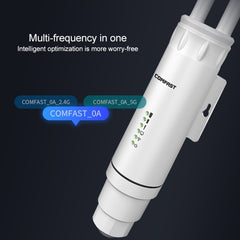 COMFAST CF-EW74 1200Mbs Outdoor Waterproof Dual Frequency Signal Amplifier Wireless Router Repeater WIFI Base Station with 2 Antennas, CF-EW74