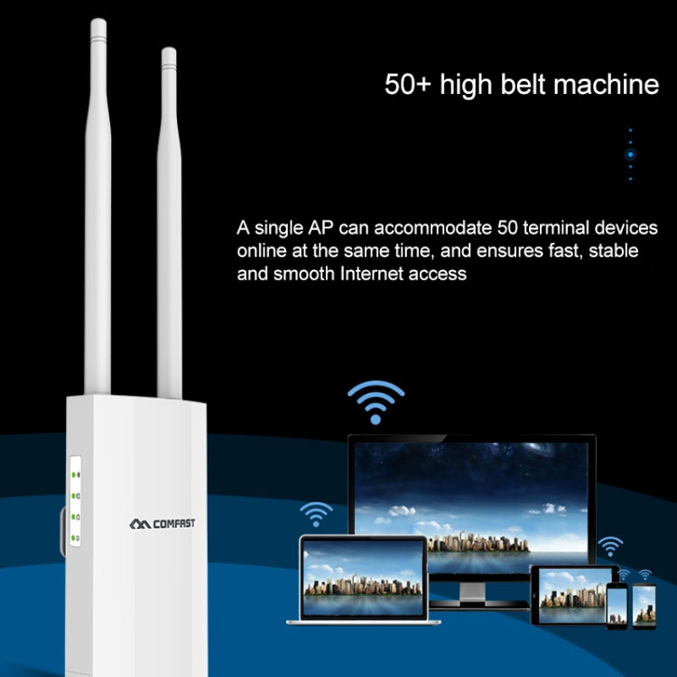 COMFAST CF-EW72 1200Mbs Outdoor Waterproof Signal Amplifier Wireless Router Repeater WIFI Base Station with 2 Antennas, CF-EW72 North American Edition