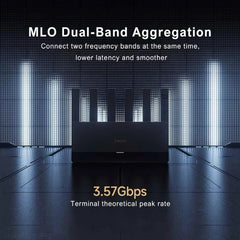 Xiaomi Router BE6500 WiFi 7 2.4GHz 5.0GHz Dual Band 4-Core 2.5G Port, US Plug, BE6500